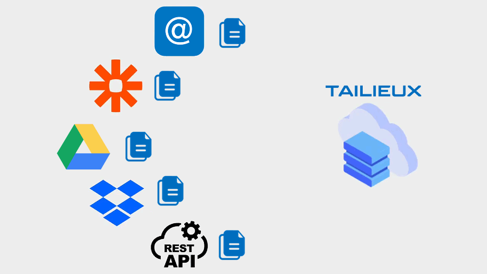 Document Import