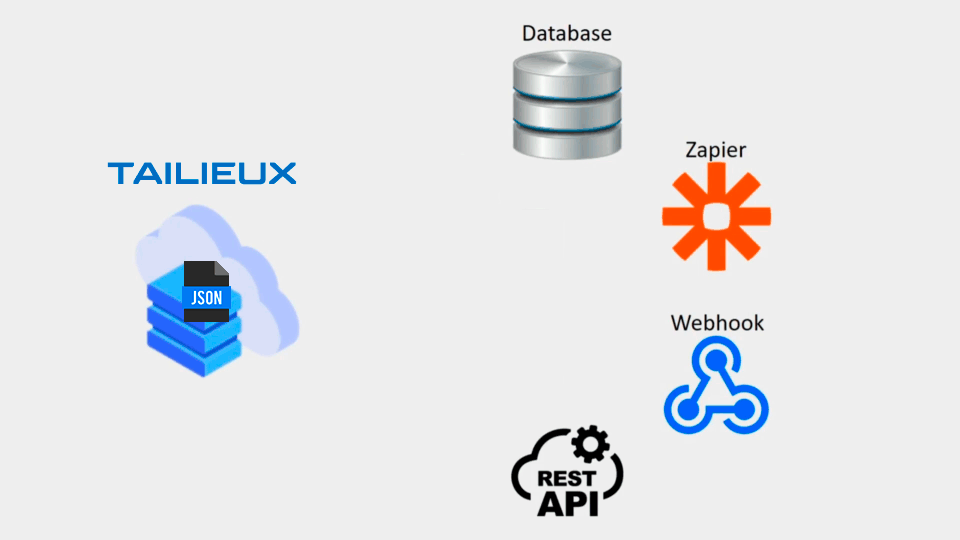 Data Export