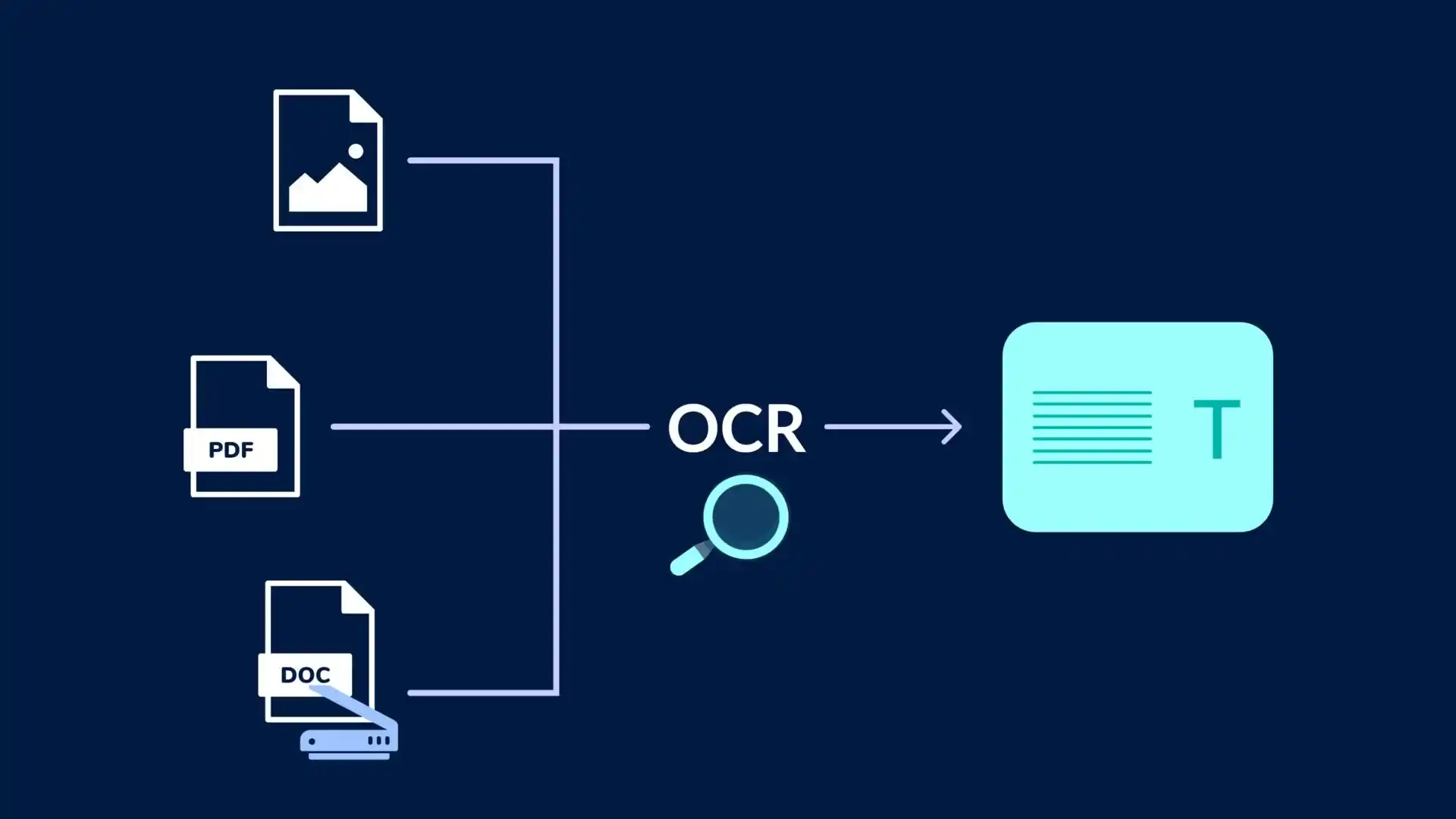 Sales Order Automation: Cách Chuyển Ảnh PNG Sang Văn Bản Bằng OCR